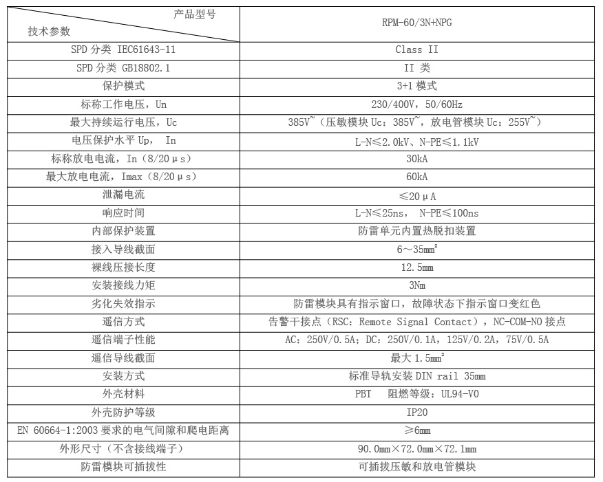 RPM-60-3+1（防脱）-01.jpg